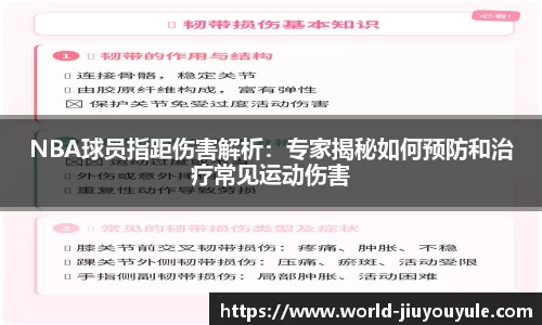 NBA球员指距伤害解析：专家揭秘如何预防和治疗常见运动伤害
