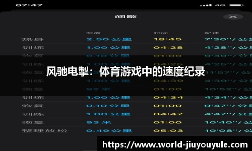 风驰电掣：体育游戏中的速度纪录